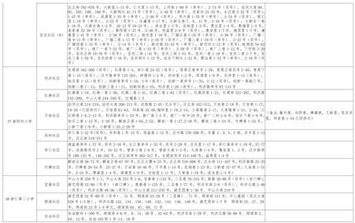 杨晨爆料视频大全最新消息,揭秘娱乐圈惊人内幕