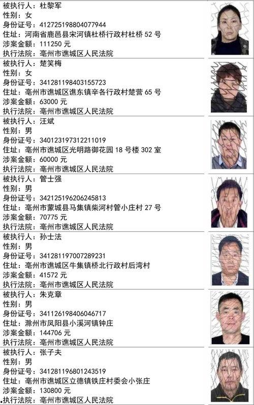 新闻爆料失踪人员名单,警方全力追查